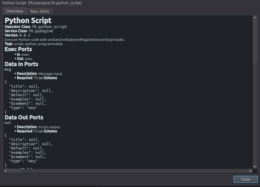 Node details
